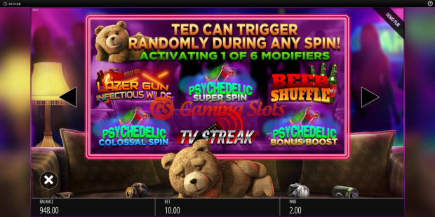 Pay Table for Ted slot from BluePrint Gaming
