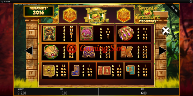 Pay Table for Temple of Treasure Megaways slot from BluePrint Gaming