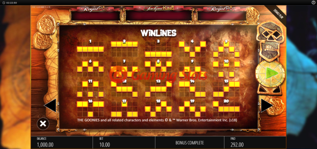 Pay Table for The Goonies Jackpot King slot from BluePrint Gaming