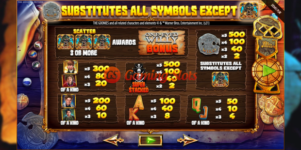 Pay Table for The Goonies Return slot from BluePrint Gaming