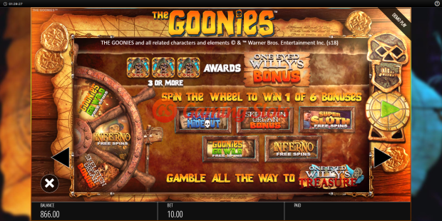 Pay Table for The Goonies slot from BluePrint Gaming