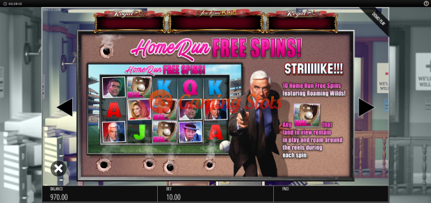 Pay Table for The Naked Gun slot from BluePrint Gaming