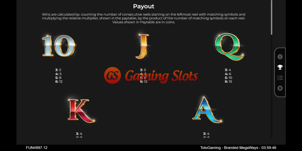 Pay Table for TotoGaming Branded Megaways slot from Iron Dog Studio