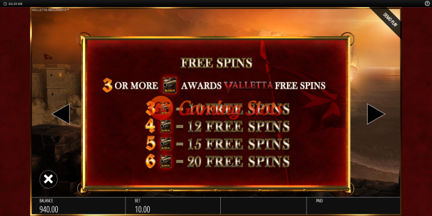 Pay Table for Valletta Megaways slot from BluePrint Gaming