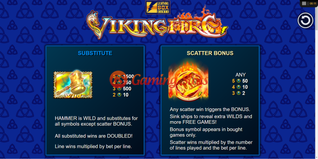 Pay Table for Viking Fire slot from Lightning Box Games