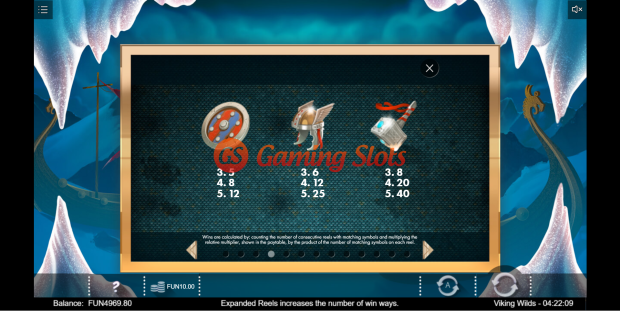 Pay Table for Viking Wilds slot from Iron Dog Studio