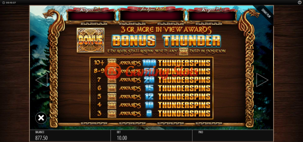 Pay Table for Vikings of Fortune slot from BluePrint Gaming