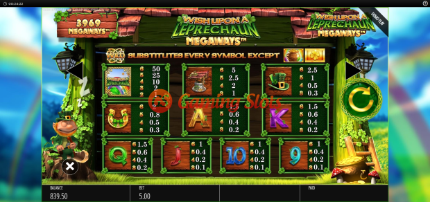 Pay Table for Wish Upon a Leprechaun Megaways slot from BluePrint Gaming