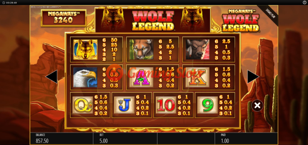 Pay Table for Wolf Legend MegaWays slot from BluePrint Gaming