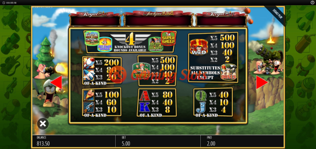 Pay Table for Worms Reloaded slot from BluePrint Gaming