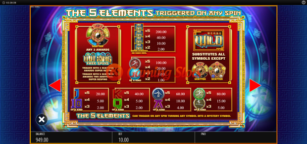 Pay Table for Wu Xing slot from BluePrint Gaming