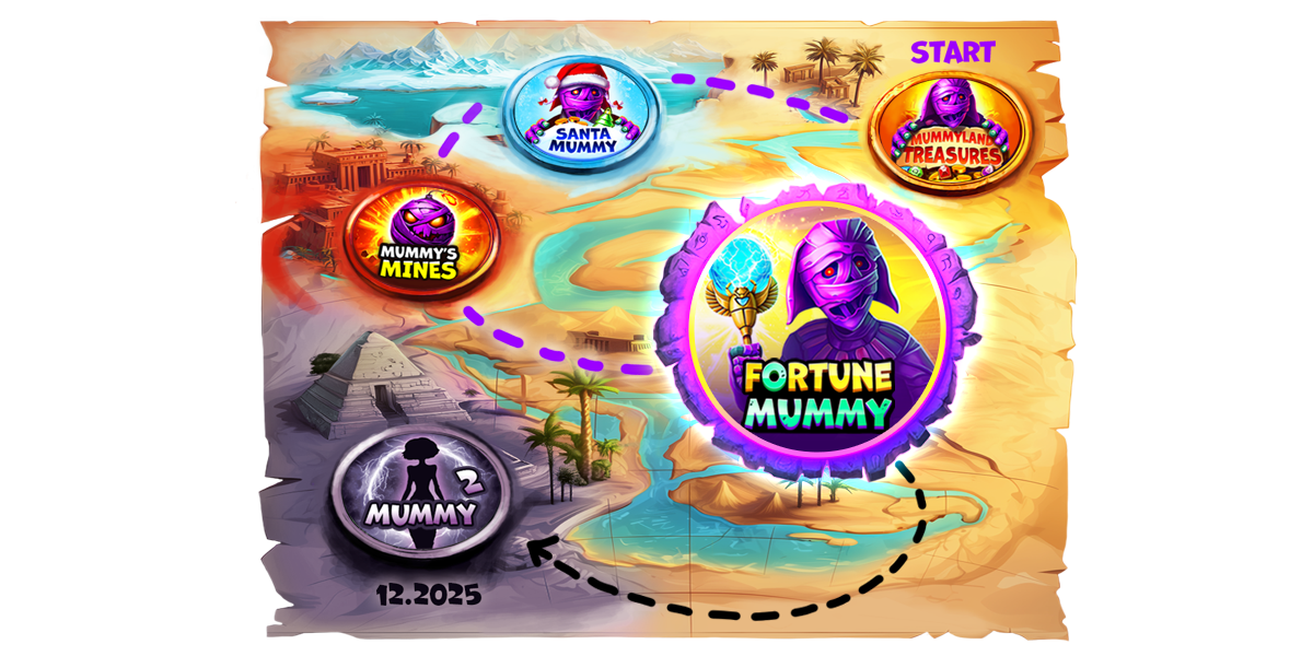 A snapshot of the Mymmyverse series by Belatra