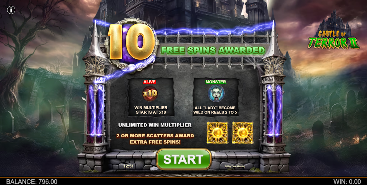 Free spins awarded in Castle of Terror II by Big Time Gaming